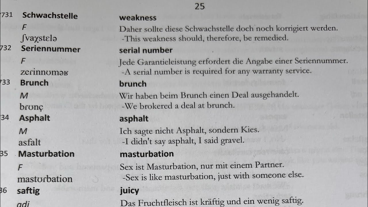 15 Commonly Used German Words | Master Vocabulary | #14 - YouTube
