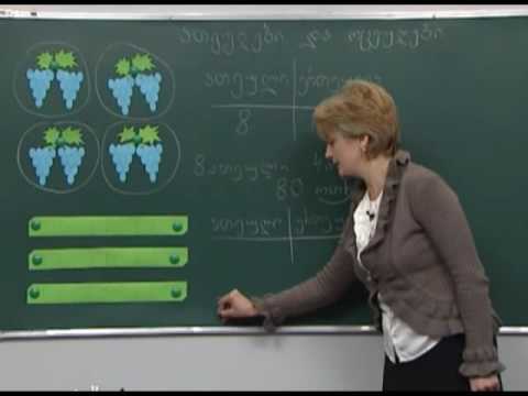 ათეულები და ოცეულები