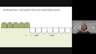 Gr 6 Math Introducing Integers