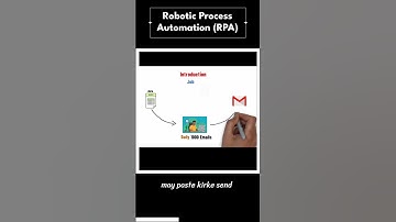 What is RPA | Robotic Process Automation | Hindi !!!