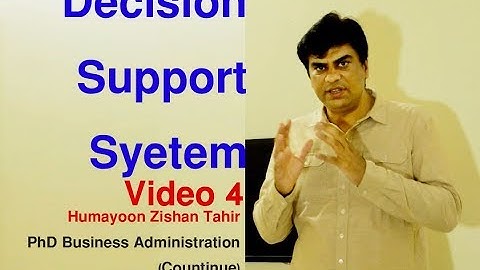 Decision Support System Executive IS TPS Video 4(Quick Review) Hindi  हिंदी Urdu With Examples