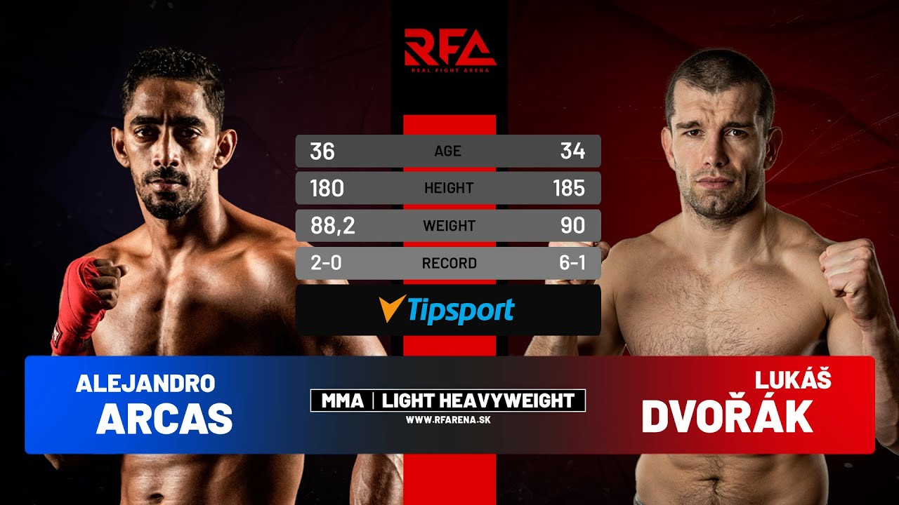 Lukáš Dvořák vs Alejandro Arcas | highlights | RFA 7 | Praha