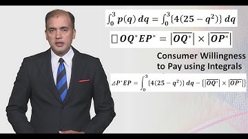 Consumer Surplus (CS) and Willingness to Pay (WTP) using Integrals