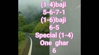 Boomstar Tips Kolkata Fatafat 7003362082