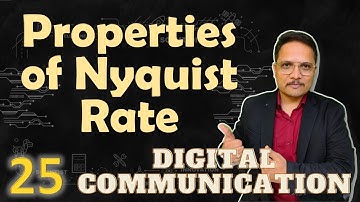 Properties of Nyquist Rate