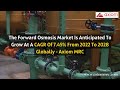 Forward osmosis market  chemical material  growth  analysis  strategy  trending  press release