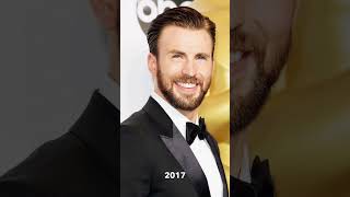 Gifted 2010 Cast Then And Now