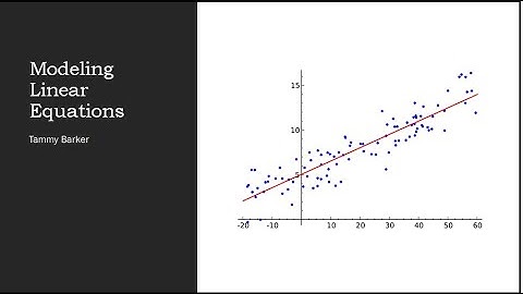 Fitting Linear Models to Data