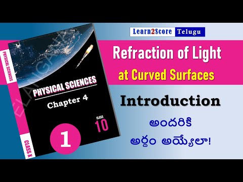 Refraction of Light