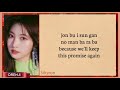 EVERGLOW 에버글로우 Promise For UNICEF Promise Campaign EASY LYRICS EVERGLOW 에버글로우 Promise For UNICEF Promise Campaign EASY LYRICS