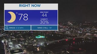 KGW Forecast: 8 p.m., Saturday, Oct. 15, 2022
