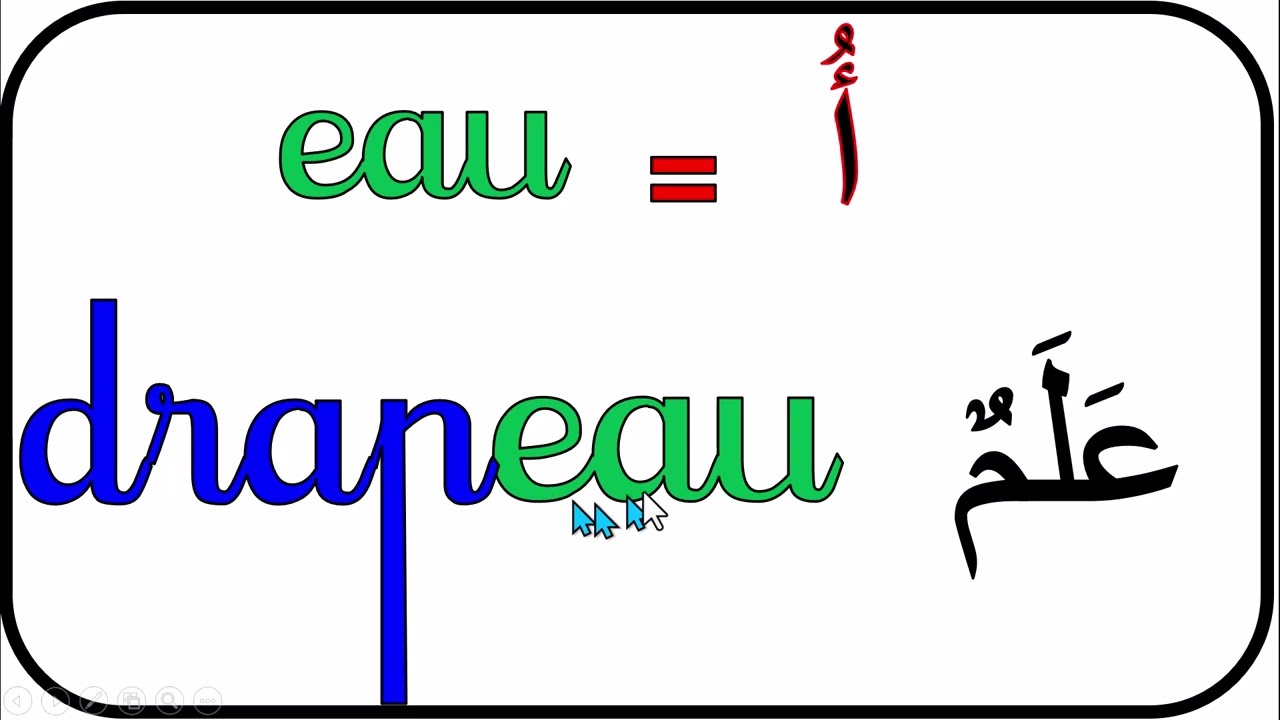 تعلم كتابة وقراءة اللغة الفرنسية بسهولة تدرب على قراءة مجموعة من الكلمات تتضمن التركيبات الحرفية