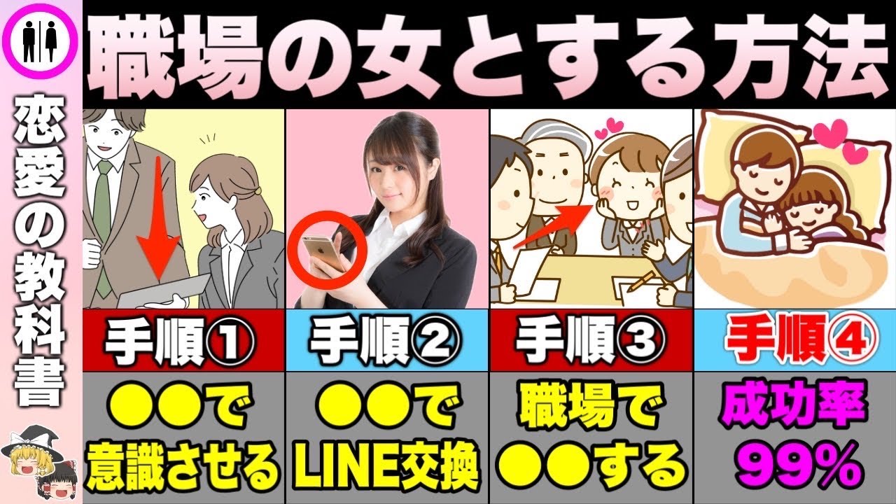 【最強】職場の人とそういう関係になる手順【恋愛心理学】