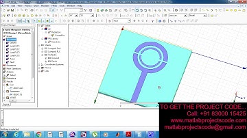 Hfss design for Dual Band Monopole Antenna Based on Metamaterial Structure with narrowband