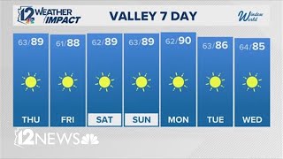 Wednesday evening Arizona forecast for 25