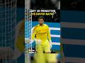 Last 10 Penalties vs DAVID RAYA