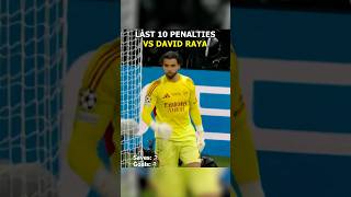 Last 10 Penalties Vs David Raya