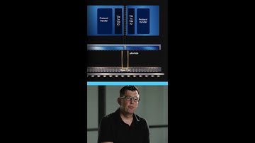 Foveros 3D Advanced Packaging Explained