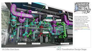 2025 THOMPSON BIM Portfolio