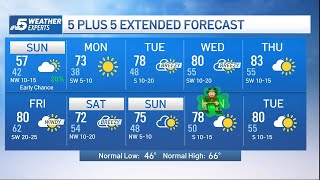 NBC 5 Forecast: Rain chances continue into Sunday morning; sun returns by afternoon | NBCDFW