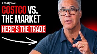 The Market Just Rallied 9 Days in a Row. Costco Didn't. Here's the Trade Tony Battista Just Put On.