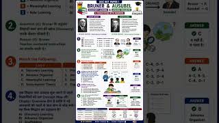Teaching Aptitude mcqs part 5 ugc net paper 1 | #ugcnet #education #paper1