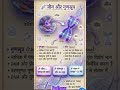 @Class 10-12 Biology | जीन और गुणसूत्र Explanation | Bright Science Academy