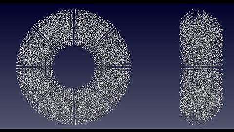 Vortex Particle Simulation 2021 #1