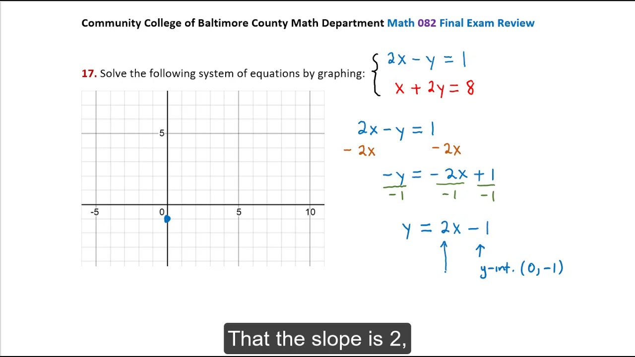 CCBC Math 082 Final Review Problem 17 - YouTube