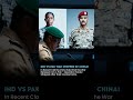 China made a Fake Claim around India vs Pak 😂 | Prashant Dhawan Sir #career247 #prashantdhawan