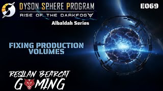 Fixing Production volumes in the factory