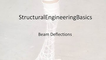 Deflections of beams - Double Integration