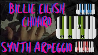 How to Play Billie Eilish CHIHIRO Synth Part Easy Tutorial @dCy64