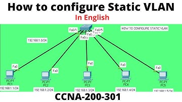 CCNA 200-301 :: How to configure Static VLAN  in English