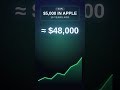 $5,000 in Apple 10 years ago is now $48,000 #shorts