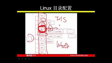 03 Linux的档案属性和目录配置   2 - 鸟哥的私房菜linux