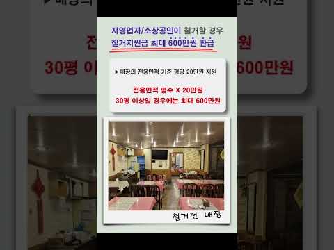 폐업지원금 최대 600만원