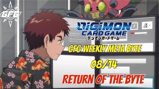 Weekly Meta-Byte // GFG Weekly 08/14 (BT13)
