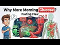 STOP Fasting Wrong: The Hidden Glucose TRAP You Need to Avoid