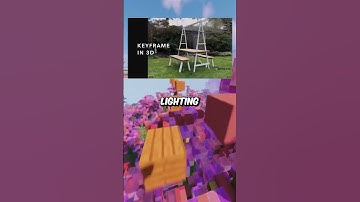 Turn any video into 3d model