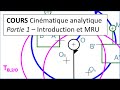 Cours cinmatique analytique 13  introduction et mru