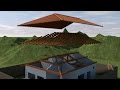 Como fazer telhado