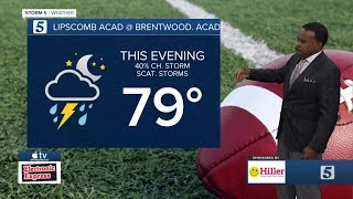 Lelan's morning forecast: Friday, August 21, 2020