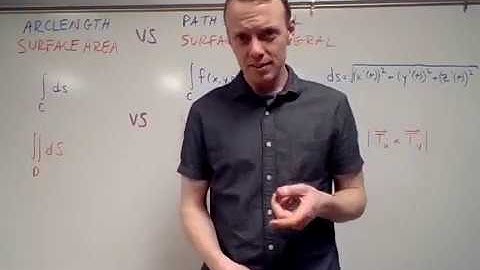 Vector Calculus - Surface Integrals