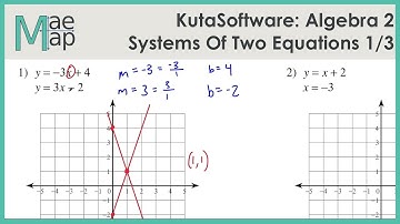KutaSoftware: Algebra 2- Systems Of Two Equations Part 1