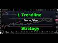 Бесплатная стратегия для TradingView: Пробой зон ликвидности (1 Trendline Strategy)