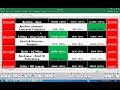 iddaa Tahminleri 15 Mart 2018 » #iDDaa TaHMiN - YouTube