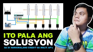 MULTI - ACCESS POINT KAHIT MAG SWITCH SA IBANG AP's AY DI PARIN NAWAWALA / ANONG SOFTWARE ITO? 2024