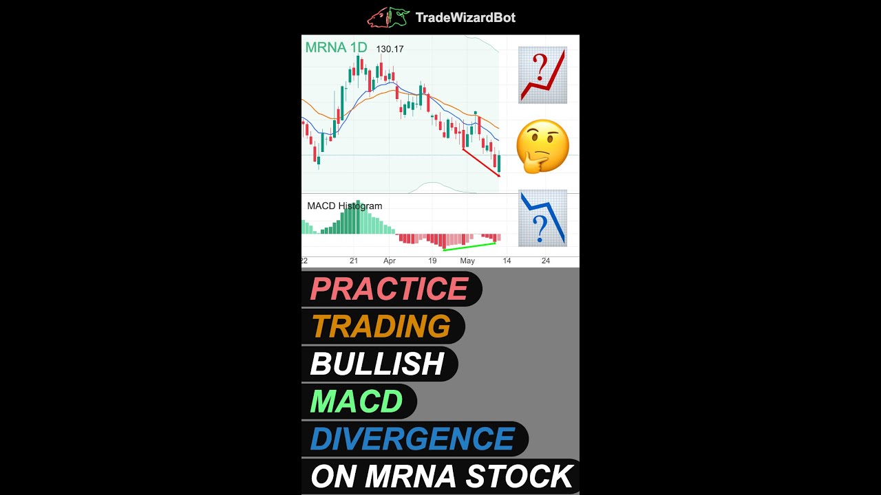 Learn to trade bullish MACD divergence on MRNA stock 
