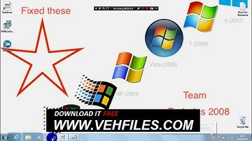 How to install and license Forscan ?